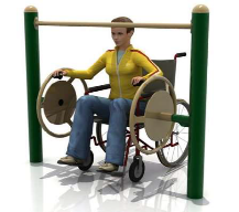 Aros Giratorios Incluyentes